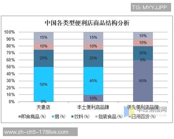 探索全球足球服装品牌的创新设计与市场趋势分析